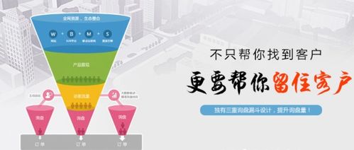 天津全網(wǎng)推廣價格 世紀(jì)眾融電子商務(wù) 天津全網(wǎng)推廣